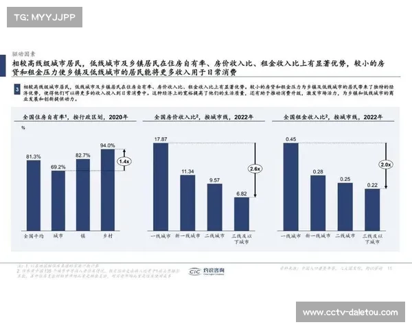 体育营销策略强化区域差异化 因地制宜激活下沉市场 体育营销策略强化区域差异化 因地制宜激活下沉市场